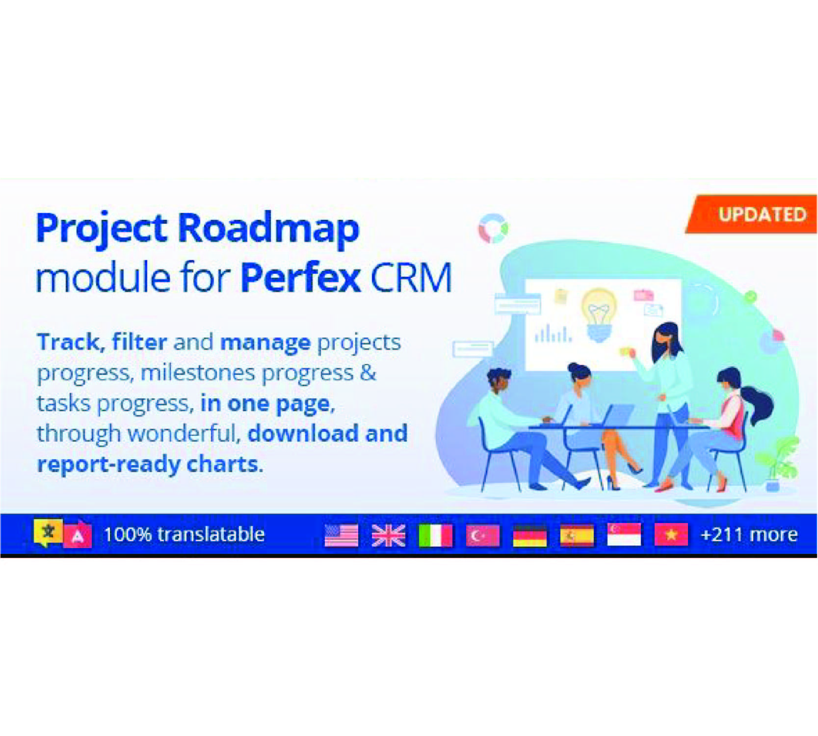 项目路线图 - Perfex CRM 项目的高级报告和工作流程模块